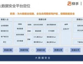 内蒙古新建立大数据局,内蒙古大数据局正式建立，助力区域数字经济腾飞