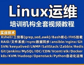 老男孩linux,从入门到通晓