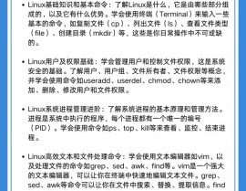 linux运维,从入门到通晓的全面攻略