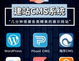 开源cms建站体系,构建个性化网站的利器