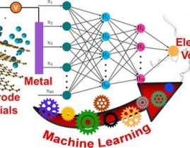 机器学习 java,Java在机器学习范畴的运用与开展