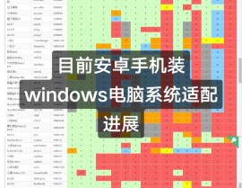 手机windows10桌面