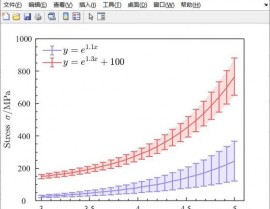 r言语axis,二、axis函数简介