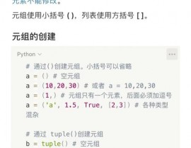 数据结构python版,浅显易懂把握编程根底