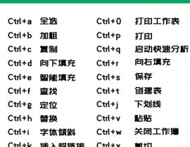 linux清屏,Linux体系下的清屏技巧详解