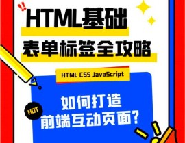 html模板下载,轻松打造个性化网站