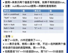 css实例, CSS根底语法