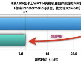 开源引擎,推进技能立异与同享的柱石