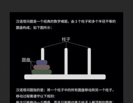 汉诺塔c言语,汉诺塔问题简介