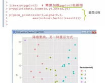 r言语聚类剖析的运用事例,R言语聚类剖析在商场细分中的运用事例