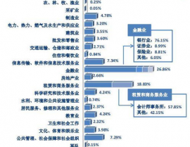 高校财经数据库,助力财经教育与研讨的新引擎