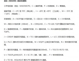 css命名标准,根本命名准则