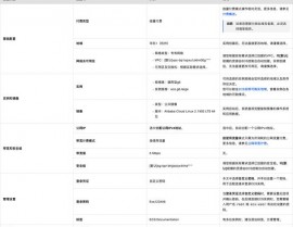 linux 署理软件,Linux署理软件的挑选与装备攻略