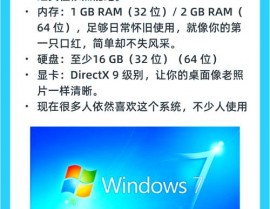 装备windows,Windows体系全面装备攻略