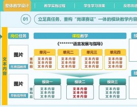 依据嵌入式的课程规划,理论与实践相结合的探索之旅