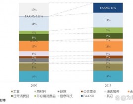 区块链缺陷,区块链缺陷的讨论