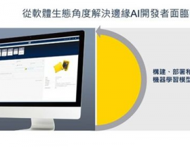 ai归纳示例,从智能帮手到工业主动化