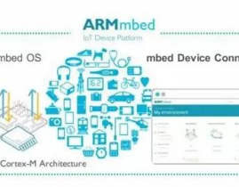 嵌入式rtos,深化解析嵌入式实时操作体系（RTOS）及其在物联网中的运用