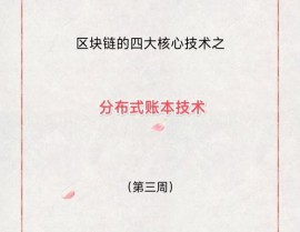 区块链的浅显解说,区块链——揭秘数字年代的“账本革新”