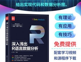 r言语predict,猜测与建模的利器