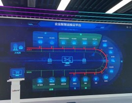 国网大数据,赋能动力互联网，推进才智动力展开