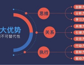 Bug2Go,Bug2Go——您的专业软件缺点追寻渠道