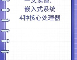 嵌入式技能与使用归于什么大类,嵌入式技能与使用所属大类解析