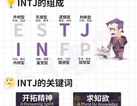 c言语int,什么是int类型？