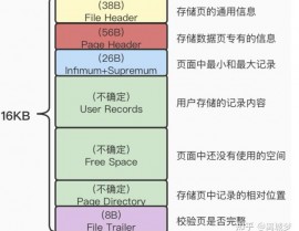 mysql无暗码登录,安全与快捷的平衡之道