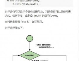 r言语循环,r言语for循环