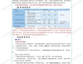 北大数据科学考研,全面解析与备考主张