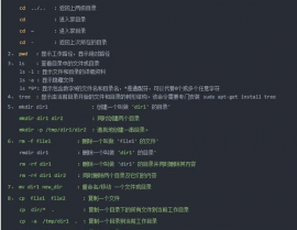 linux常用指令全集,Linux常用指令全集