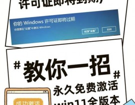 windows已运用数字许可证激活,详解其优势与操作进程