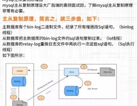 mysql数据库程序规划,MySQL数据库程序规划概述