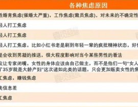 大数据年代的坏处,隐私走漏与信息茧房