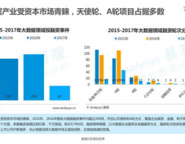 中国移动大数据,驱动数字化转型的新引擎