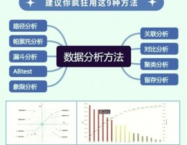 大数据书本引荐,大数据年代，这些书本助你成为数据高手