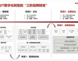 阿里开源项目,技能普惠，共创未来