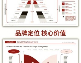 企业网站模板html,打造专业形象，提高品牌价值