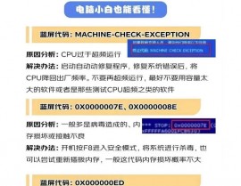 Windows蓝屏代码,常见过错代码及处理方案
