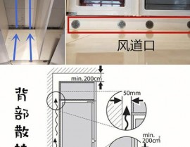 嵌入式冰箱怎样散热,嵌入式冰箱的散热原理与方法