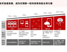 大数据技能和大数据,大数据技能的兴起与影响