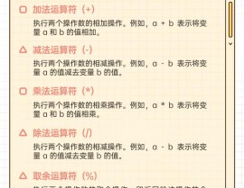 单片机c言语编程,单片机C言语编程入门攻略