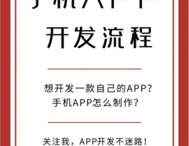 手机网站开发技能,手机网站开发技能概述