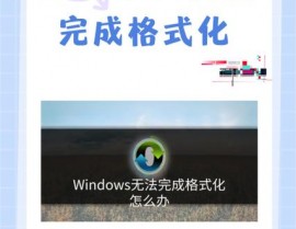 windows无法完结格局化怎么办,Windows无法完结格局化怎么办？全面解析及解决办法