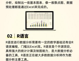 r言语sample函数,随机抽样的强壮东西