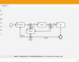 开源工作流体系,助力企业高效协同与数字化转型