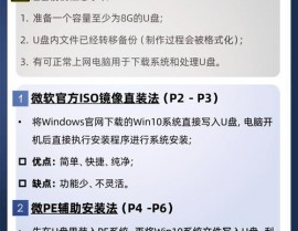 windows10装置u盘