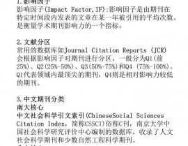 学术数据库,学术数据库在现代科研中的重要性