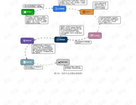 大数据pdf,助力您深化了解大数据技能与运用